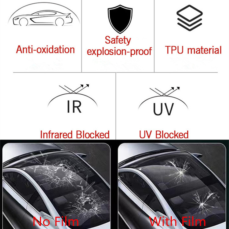 explosion-proof wrap supplier