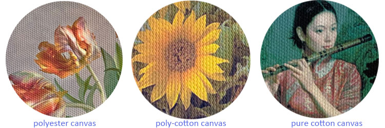 Cotton Canvas Types