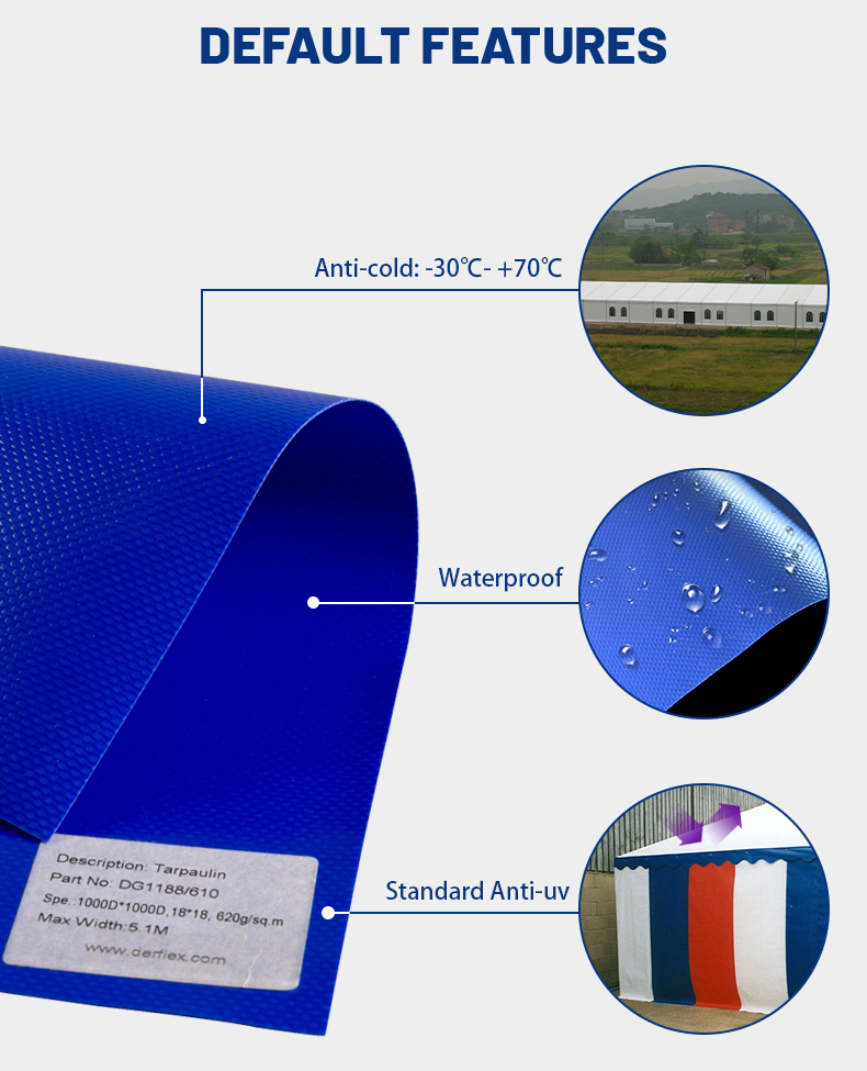 PVC COATED TENT TARPS