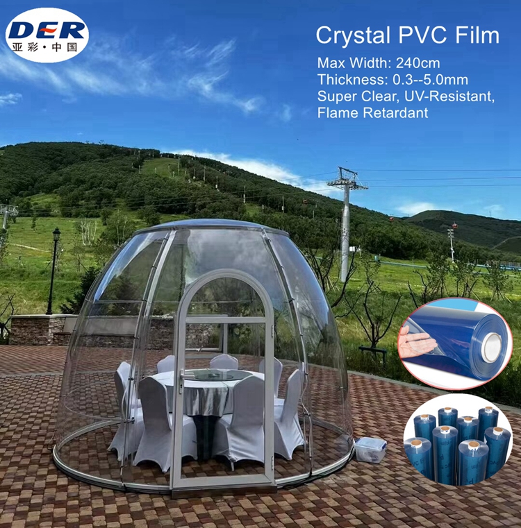 clear film dome
