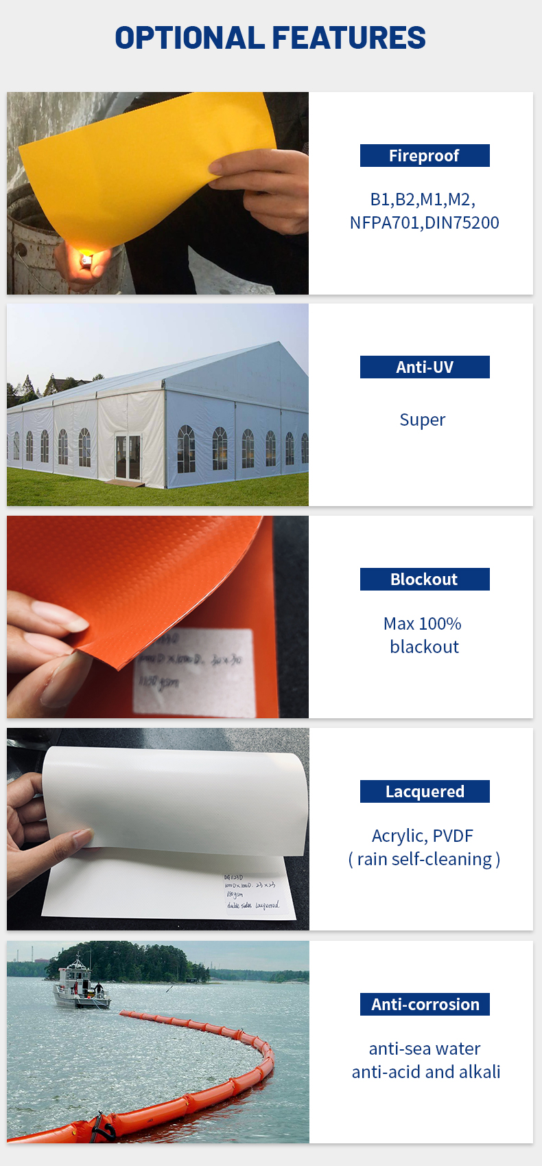 PVC coated Tarpaulin