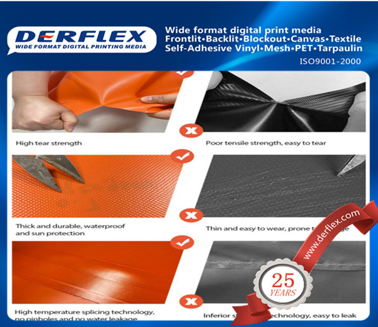 Drop Stitch Coated Material，Drop Stitch Inflatable Kayak，Inflatable Kayak Boats 