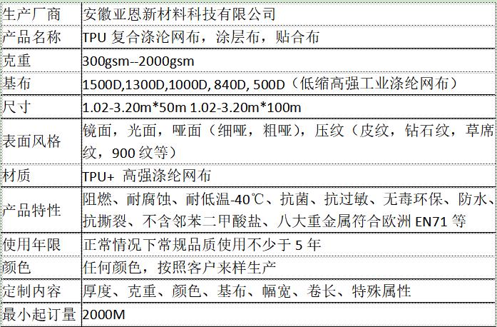 TPU篷布