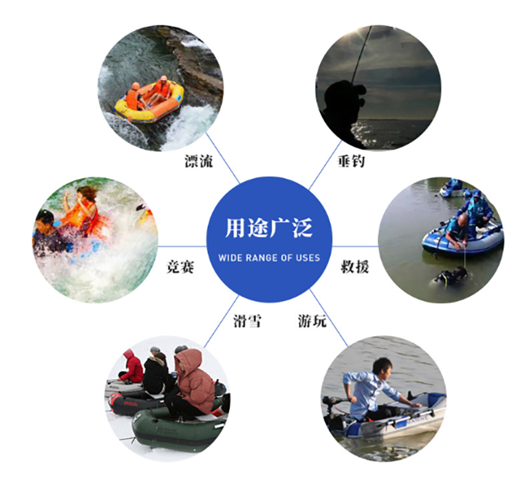 皮划艇材质